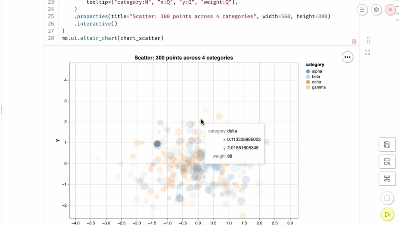 AI Studio Dashboard