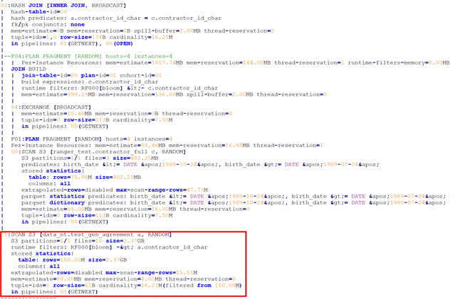 Detailed query plan fragment — no hashing