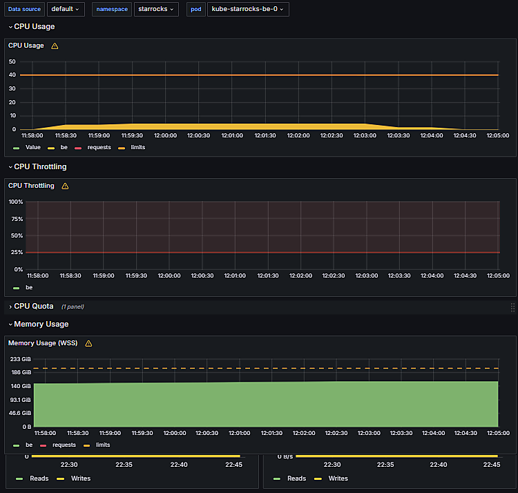 BackEnd node load