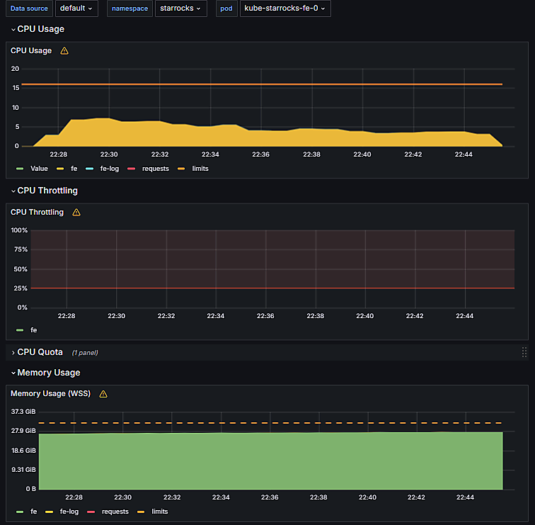 FrontEnd node
