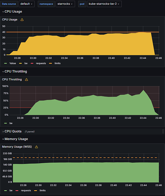 BackEnd node