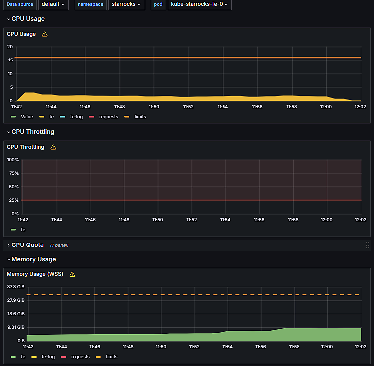 FrontEnd node