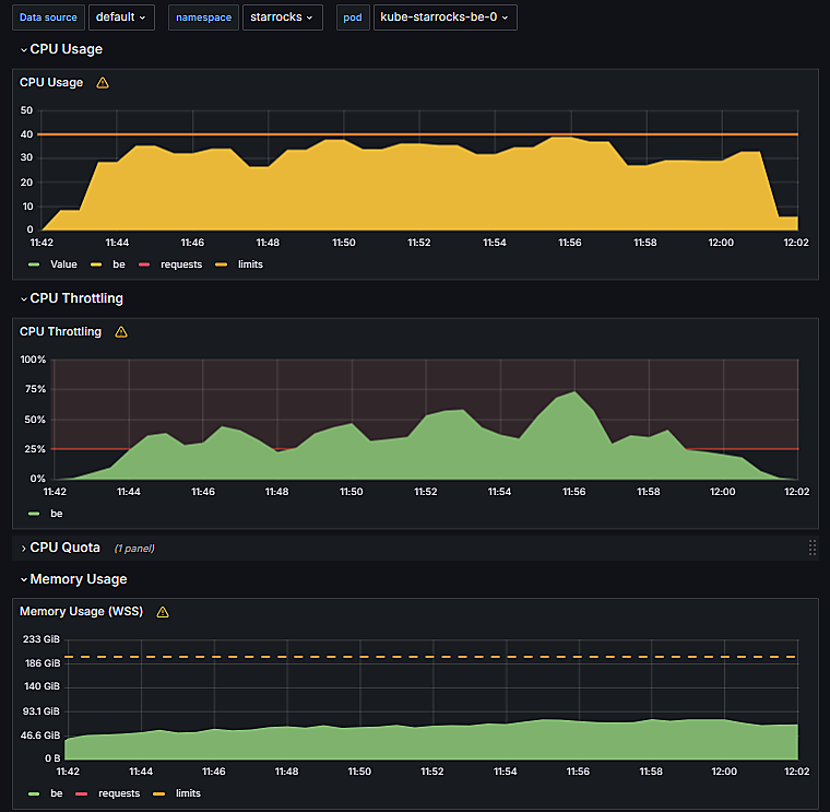BackEnd node